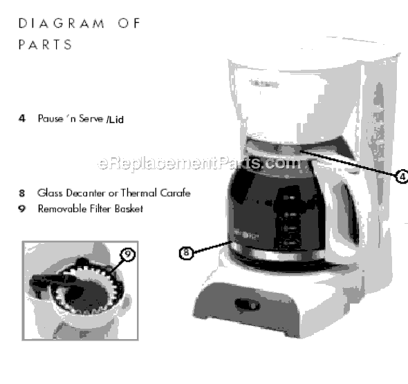 Page A Diagram and Parts List for DW13  Mr Coffee Coffee Maker